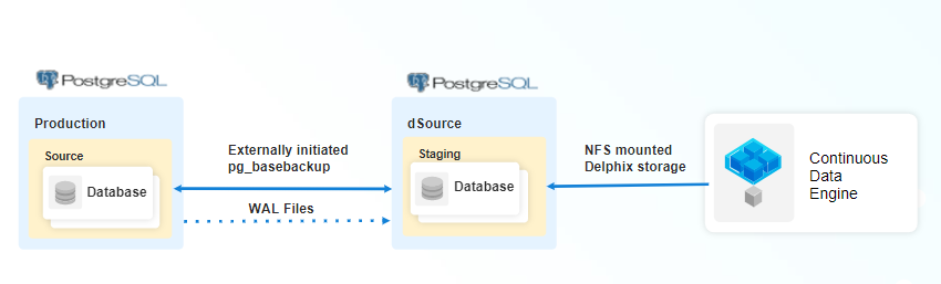 postgres_diagram1.png