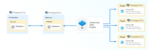 postgres.png