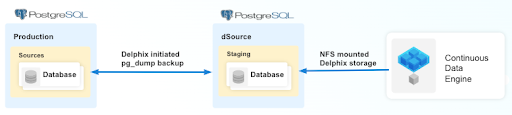 single database.png
