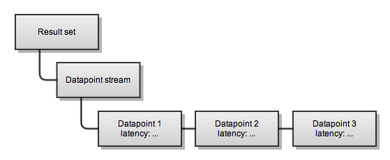 perform 1.png