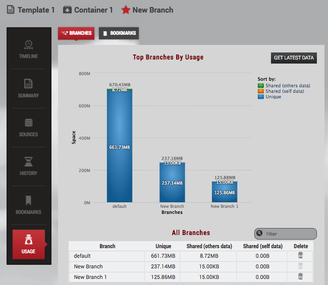 js+branches+usage.png