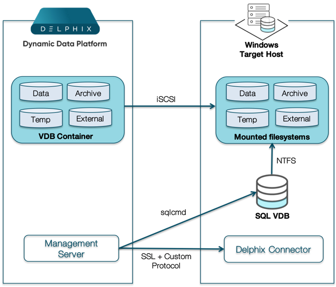 overview server 1.png